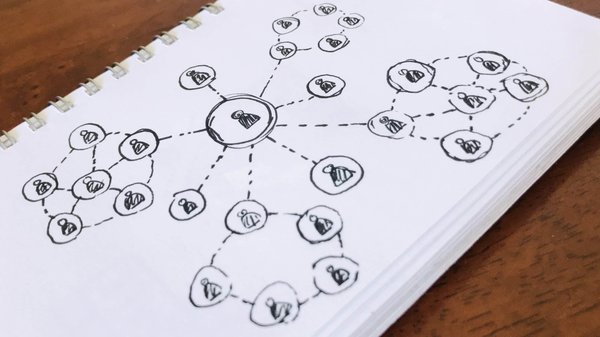 Comment pouvez-vous améliorer votre visibilité sur les réseaux sociaux?